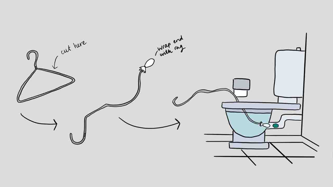 How To Unclog Your Toilet With Coat Hanger