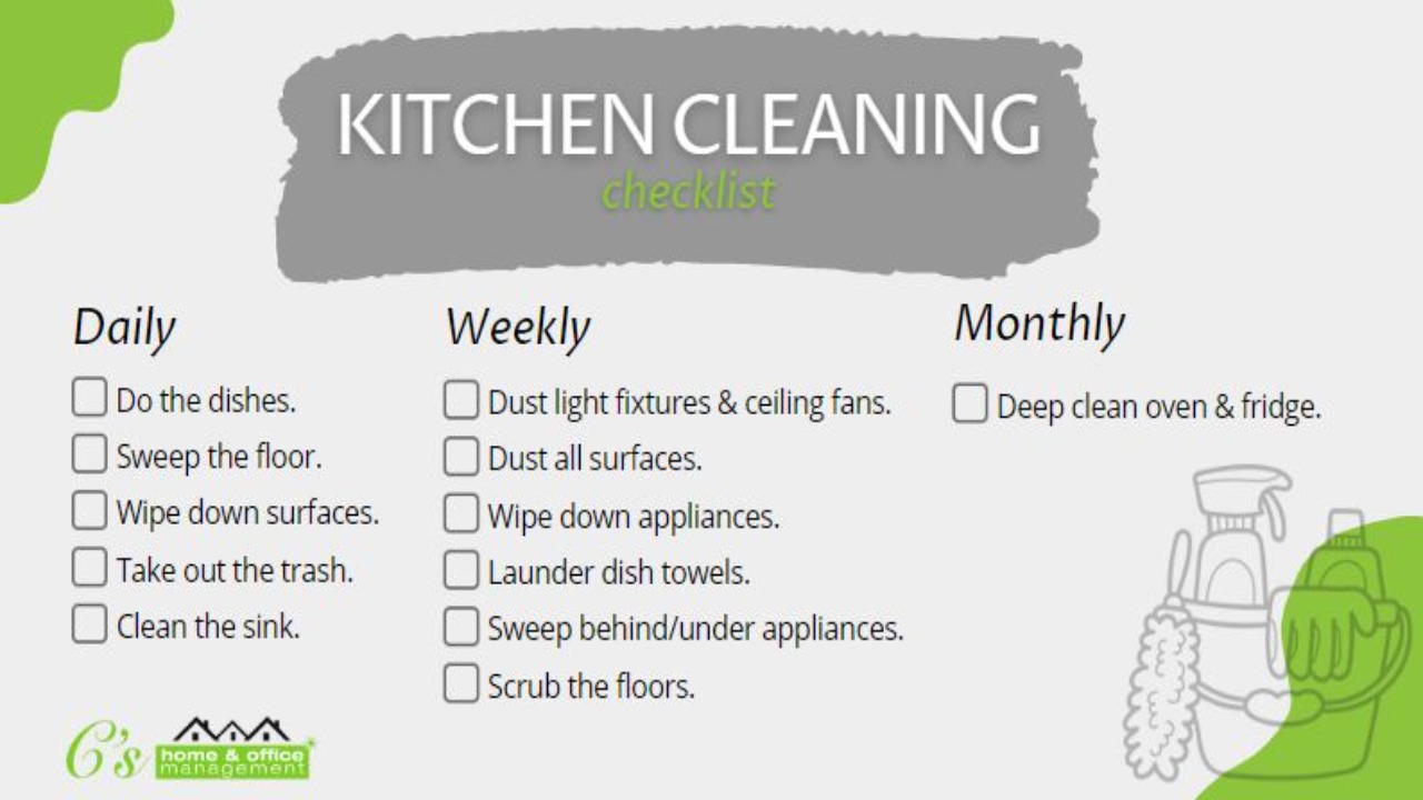 Kitchen Cleaning Checklist - A Step-By-Step Guide